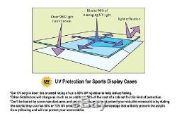 36 Sport Trading Cards Card Display Case Cabinet Holder Wall Rack 98% UV- Locks