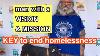 Rtr History Bob Wells Journey Vision And Mission Way Out Of Homelessness Help Is Here Non Profit