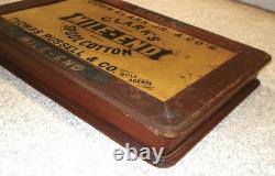 Vintage 19th Century John Clark, Jr & Co. Thread Display Case